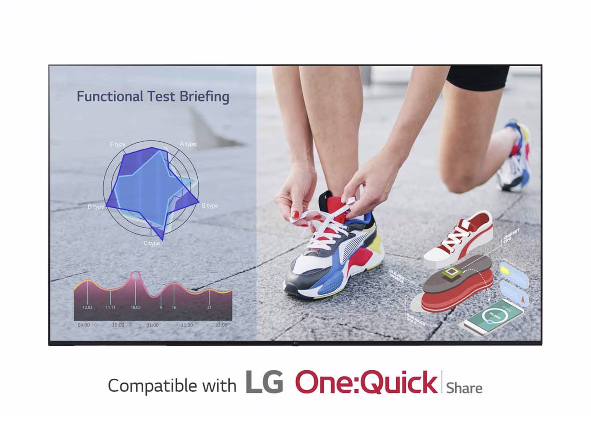 Lg профессиональный дисплей LG 65UL3J-E, Профессиональная панель 65"